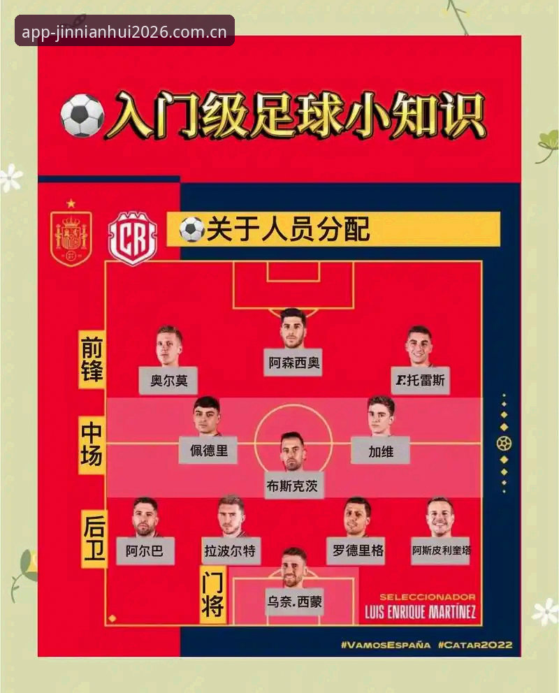 金年会官方下载通道 U17世界杯分组深度评测:中国男女足前景分析与观赛体验全攻略