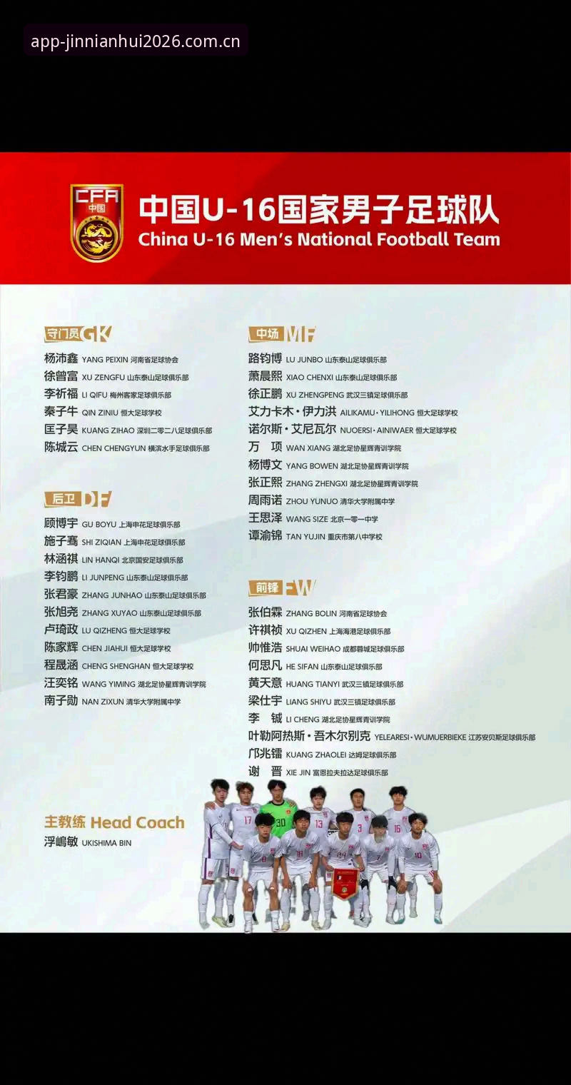 金年会官方下载通道 U17世界杯分组深度评测:中国男女足前景分析与观赛体验全攻略